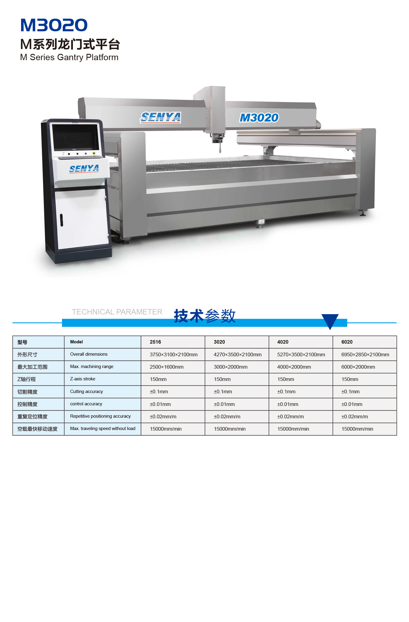 M3020参数.jpg